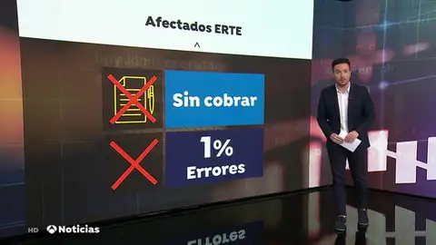 ERTES ERTES