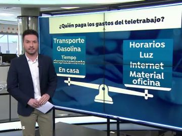 Los testimonios de personas que teletrabajan: "Mi factura de la luz ha aumentado un 15%"