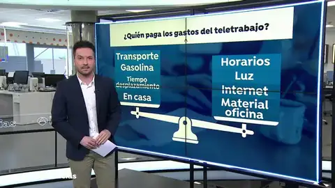 Los testimonios de personas que teletrabajan: "Mi factura de la luz ha aumentado un 15%" Los testimonios de personas que teletrabajan: "Mi factura de la luz ha aumentado un 15%"