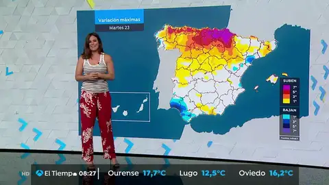 La previsión del tiempo. tiemposss