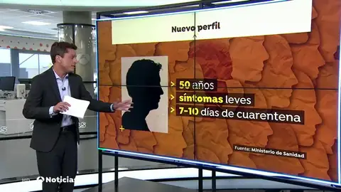 NUEVO PERFIL NUEVO PERFIL