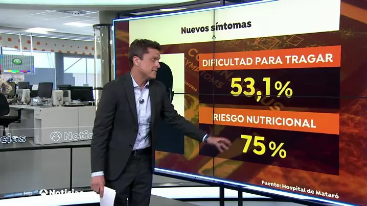nuevos sintomas