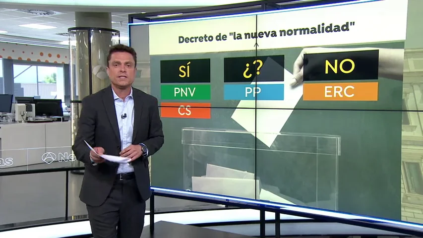 &iquest;Tiene ya el Gobierno votos suficientes para aprobar el decreto de nueva normalidad?