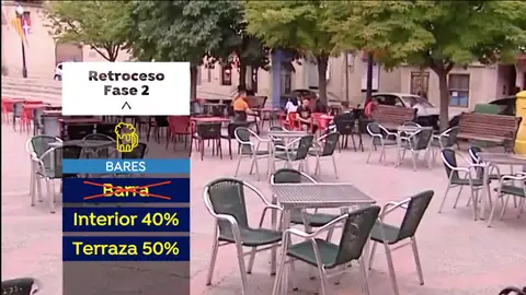 Fase 2 en Aragón Fase 2 en Aragón