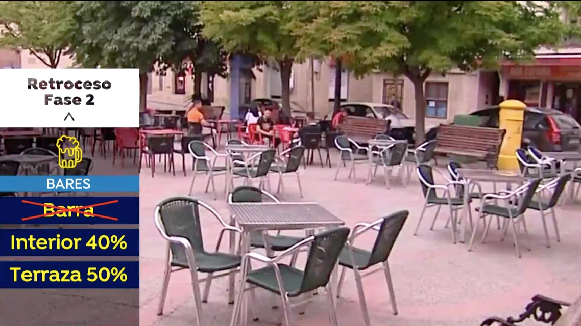Fase 2 en Arag&oacute;n