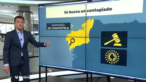 Localizado positivo Santiago de Compostela Coronavirus