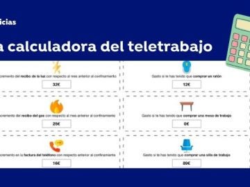Calculadora Teletrabajo: Cuánto debería pagar tu empresa por los gastos que has tenido durante el confinamiento