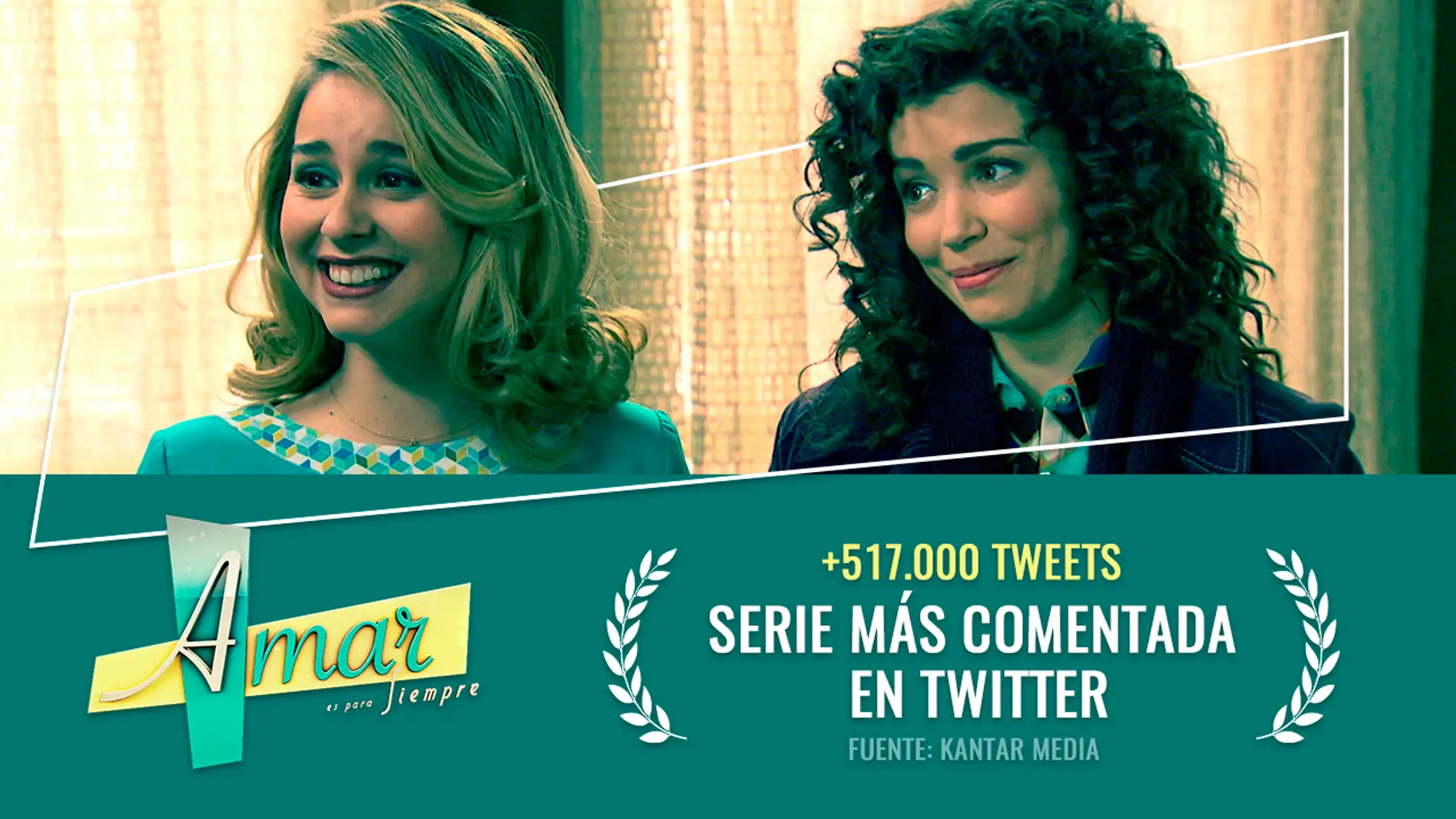 'Amar es para siempre', la serie más comentada en 2019 en Twitter