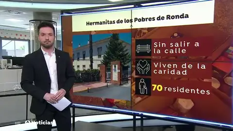 Hermanitas de los Pobres Hermanitas de los Pobres