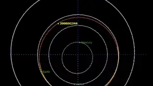 La órbita del asteroide 2000 SG344 La órbita del asteroide 2000 SG344