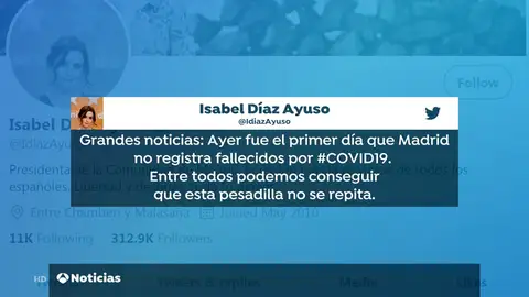 NUEVA MADRID NUEVA MADRID
