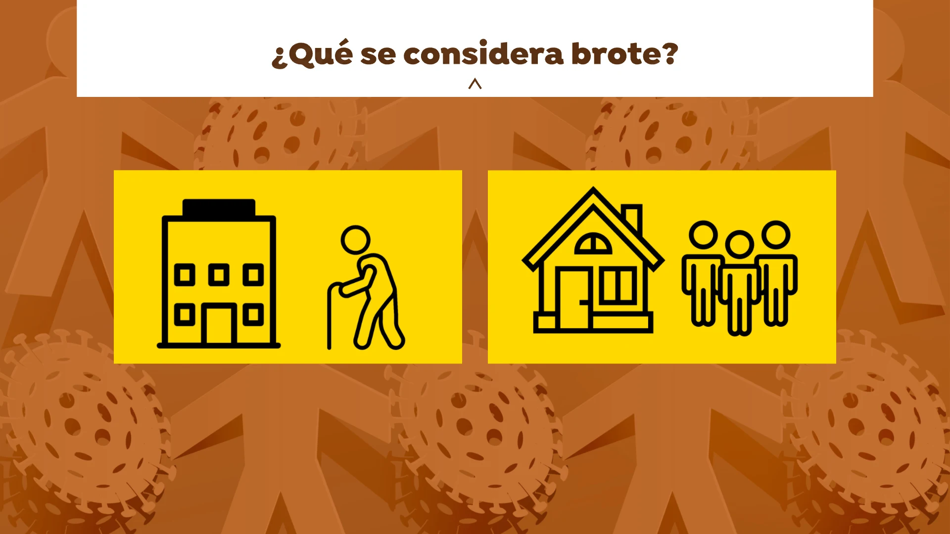 &iquest;Qu&eacute; se considera rebrote de coronavirus?