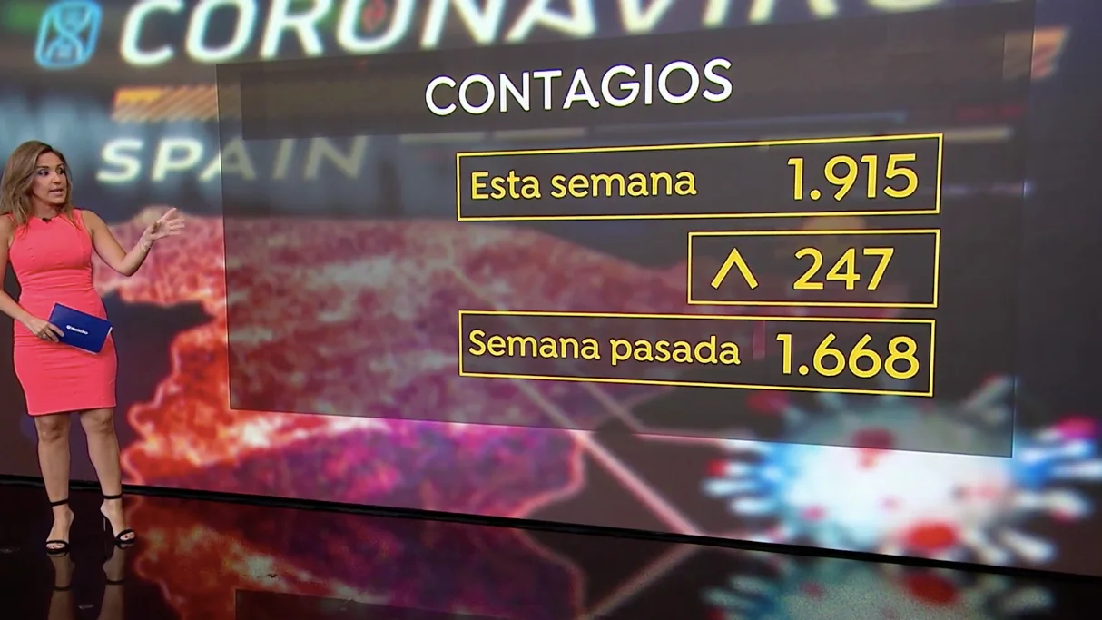 Primera semana sin estado de alarma Primera semana sin estado de alarma