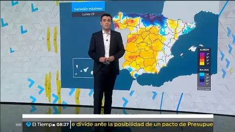 El tiempo El tiempo