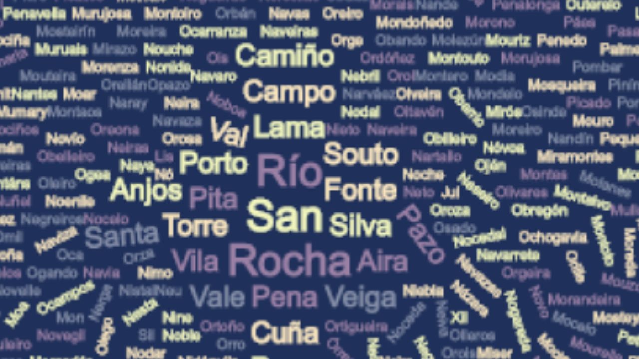 The Most Common Galician Surnames In 2020 World Today News