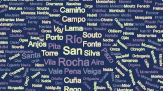 Galicia: Los apellidos gallegos más comunes en 2020 Nube de apellidos gallegos.