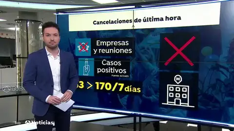El miedo por los rebrotes de coronavirus se traduce en cancelaciones de reservas en hoteles para este verano El miedo por los rebrotes de coronavirus se traduce en cancelaciones de reservas en hoteles para este verano