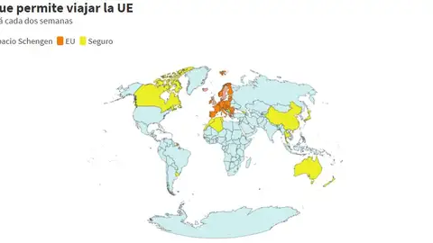 Países a los que permite viajar la Unión Europea Países a los que permite viajar la Unión Europea