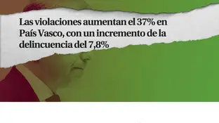 Propaganda electoral de Vox retenida por Correos Propaganda electoral de Vox retenida por Correos