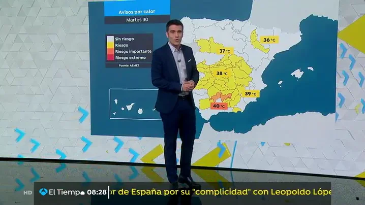 tiempods