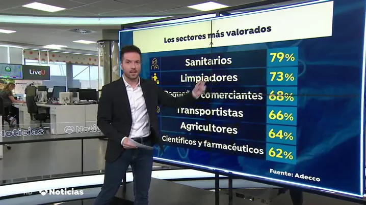 TRABAJOS TRABAJOS