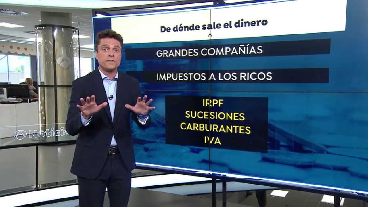 Las Subidas De Impuestos Que Vienen