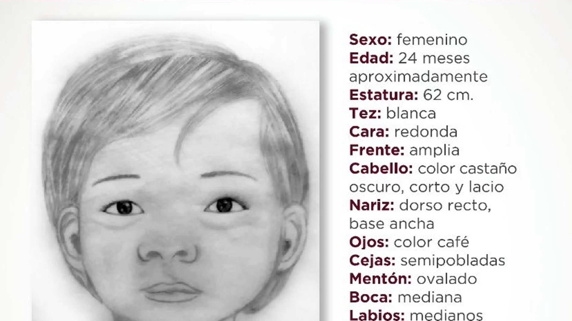 Retrato de la niña encontrada muerta en México Retrato de la niña encontrada muerta en México