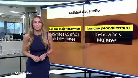 La crisis, el confinamiento y el calor acentúan los problemas de los españoles para dormir La crisis, el confinamiento y el calor acentúan los problemas de los españoles para dormir