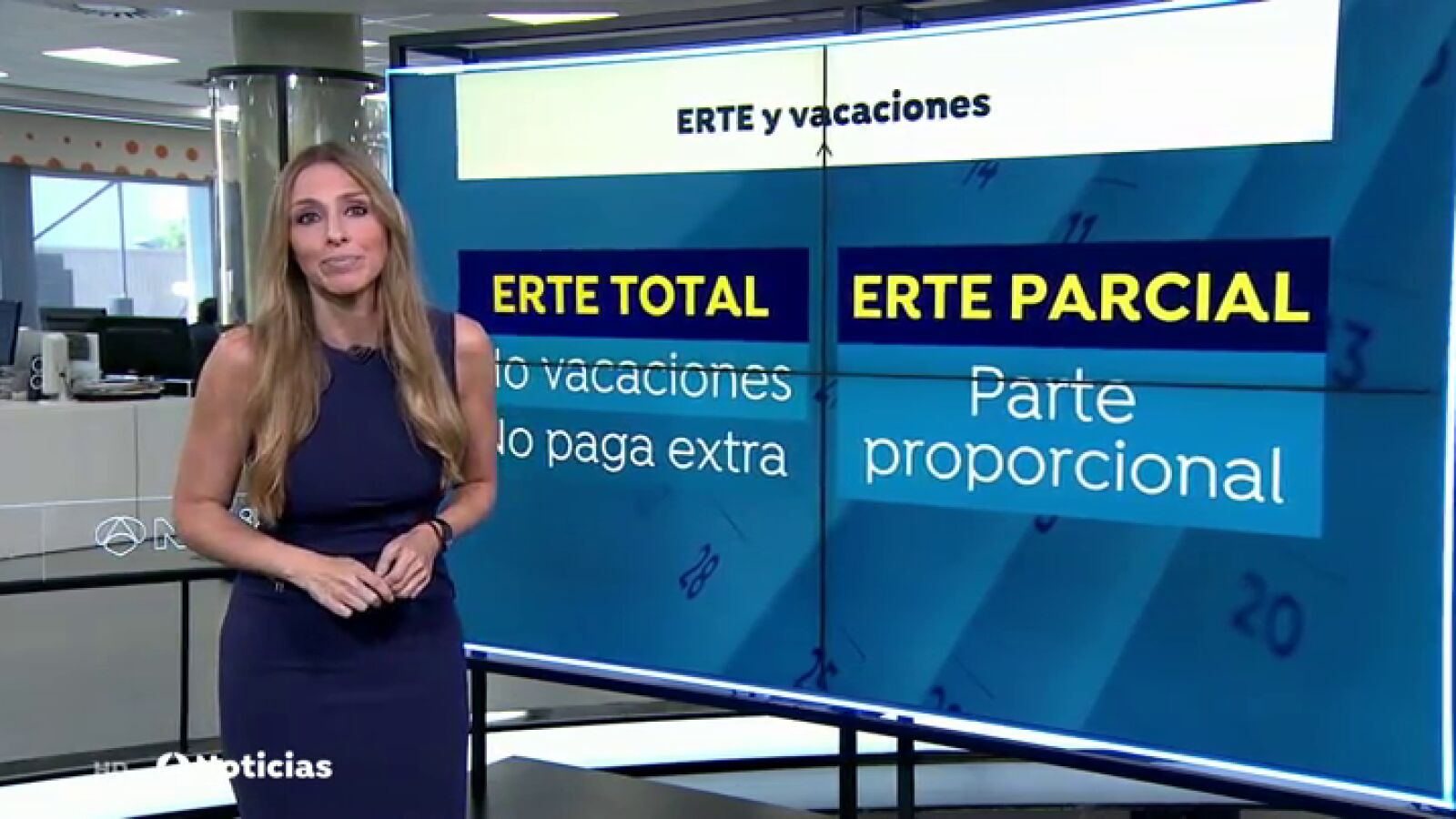 ¿Se tiene derecho a vacaciones si se ha estado o se está en situación de ERTE?