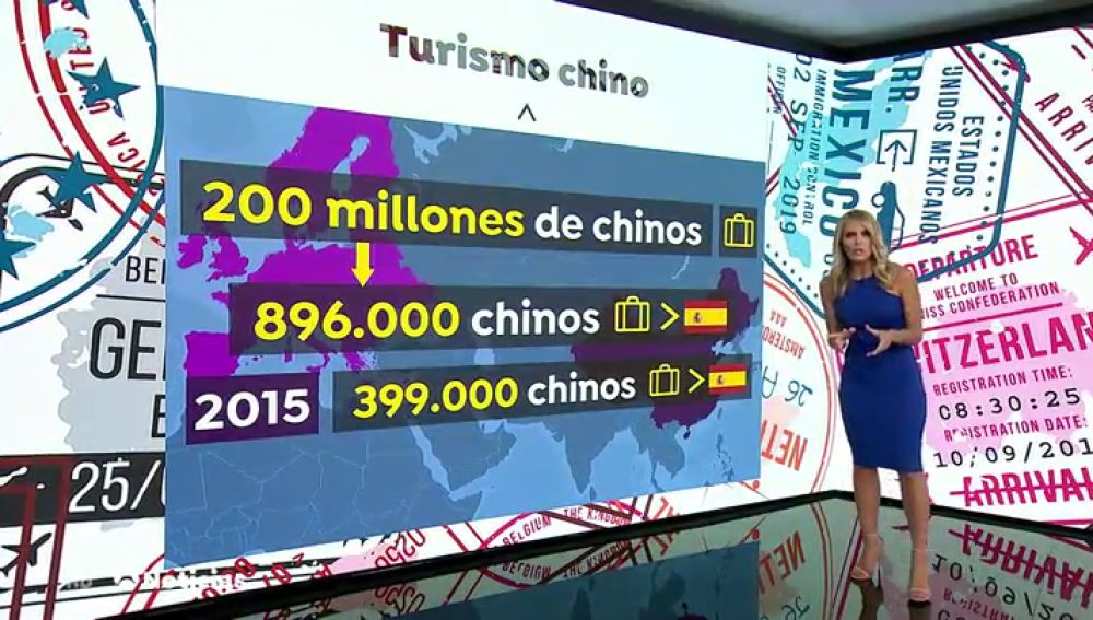Las posibles consecuencias para el turismo de que España no permita la entrada de ciudadanos procedentes de China