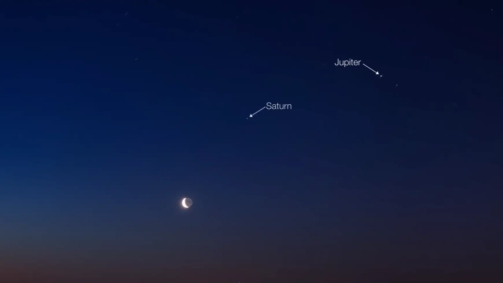 La NASA informa que esta madrugada habr&aacute; una alineaci&oacute;n de planetas