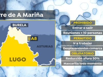 Así será el cierre de la comarca de A Mariña, en Lugo, por los rebrotes a partir de este lunes