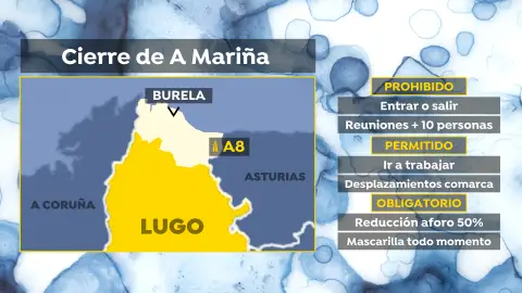 Así será el cierre de la comarca de A Mariña, en Lugo, por los rebrotes a partir de este lunes Así será el cierre de la comarca de A Mariña, en Lugo, por los rebrotes a partir de este lunes