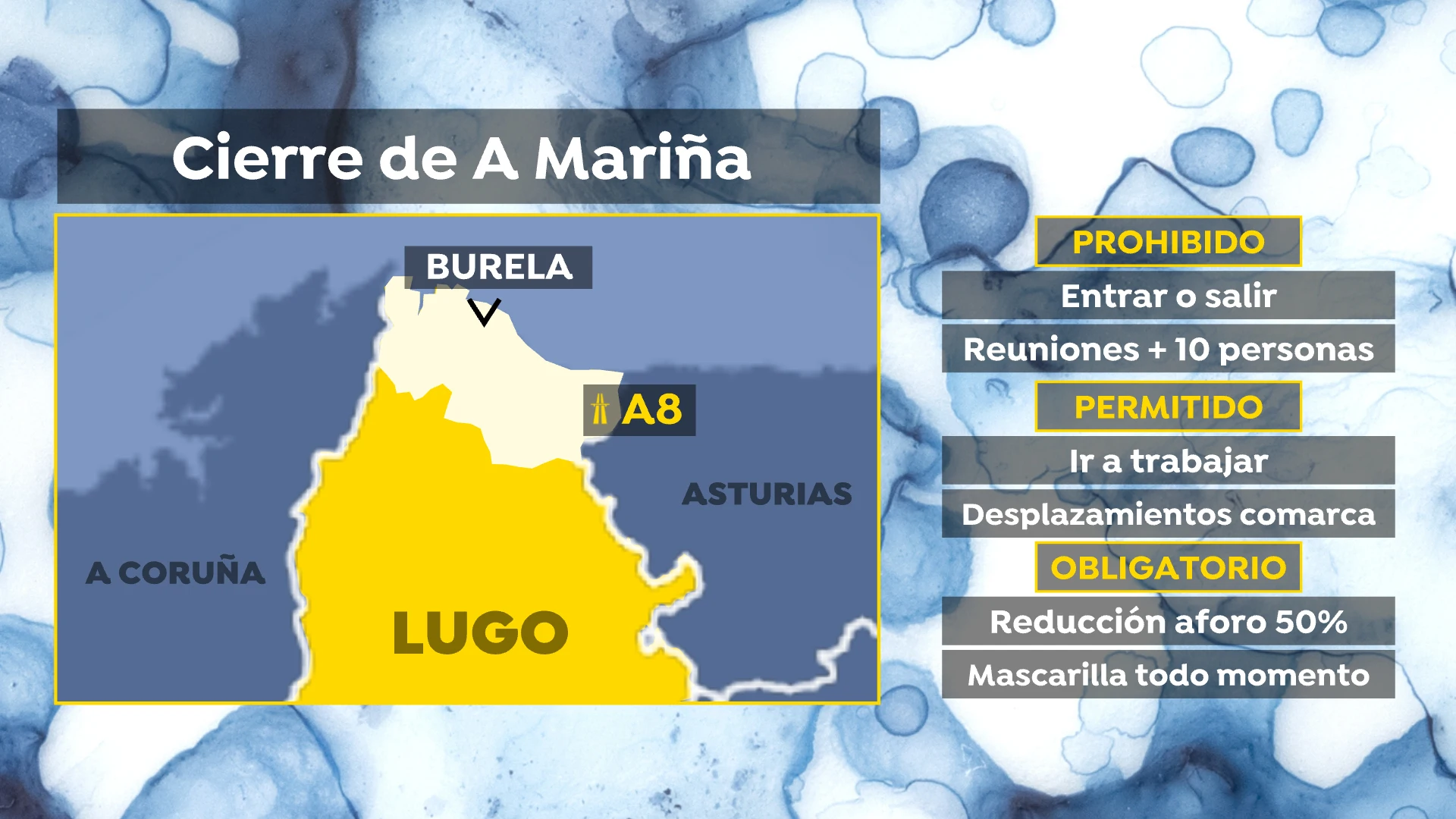 Así será el cierre de la comarca de A Mariña, en Lugo, por los rebrotes a partir de este lunes Así será el cierre de la comarca de A Mariña, en Lugo, por los rebrotes a partir de este lunes