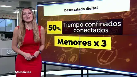 Aumentan los retoques faciales tras el confinamiento por el 'efecto videollamada' Aumentan los retoques faciales tras el confinamiento por el 'efecto videollamada'