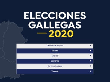 Elecciones gallegas 2020: Comparador de programas electorales de todos los partidos de Galicia