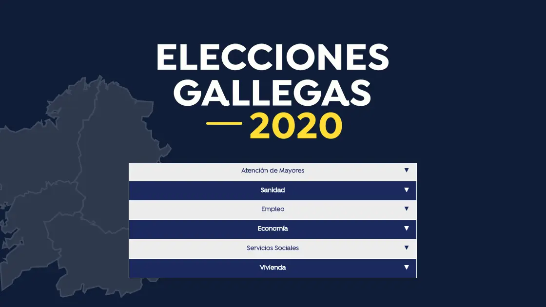 Elecciones gallegas 2020: Comparador de programas electorales de todos los partidos de Galicia Elecciones gallegas 2020: Comparador de programas electorales de todos los partidos de Galicia