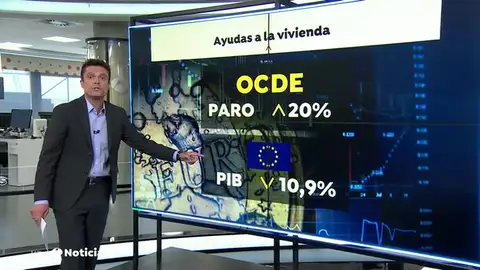 España superaría el 20% de paro si se da una segunda oleada de coronavirus, según la OCDE España superaría el 20% de paro si se da una segunda oleada de coronavirus, según la OCDE