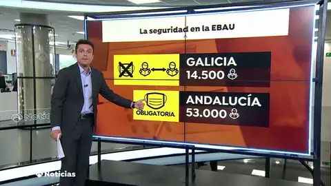 EBAU ANDALUCIA EBAU ANDALUCIA