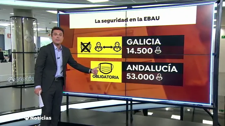 EBAU ANDALUCIA 