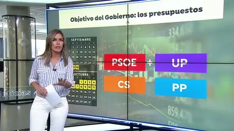 El PP se abre a negociar los presupuestos pero reclama que antes se pongan de acuerdo PSOE y Podemos El PP se abre a negociar los presupuestos pero reclama que antes se pongan de acuerdo PSOE y Podemos