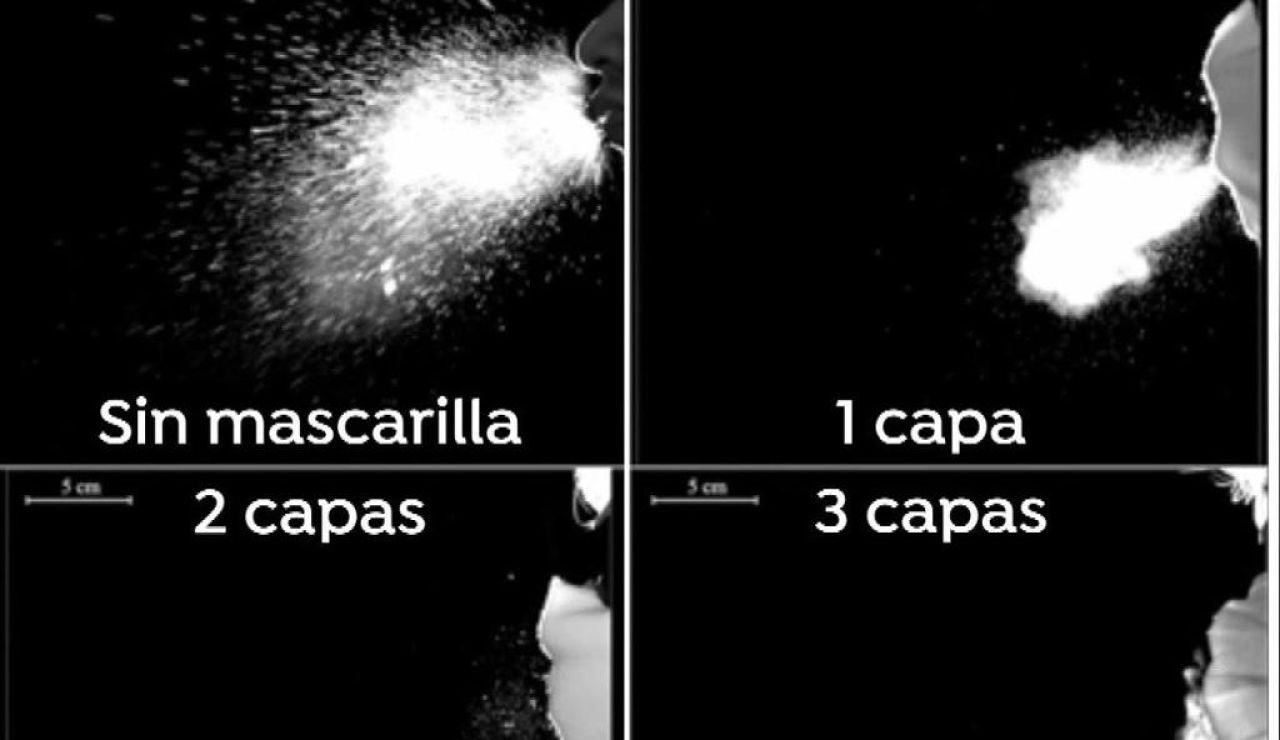 Cuántas capan deben tener las mascarillas de tela