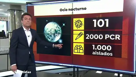 NUEVA OCIO NOCTURNO NUEVA OCIO NOCTURNO