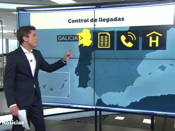 Plan de control del coronavirus en Galicia 