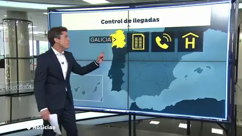 Plan de control del coronavirus en Galicia GALICIA