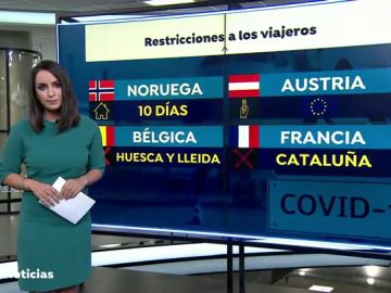 Estos son los países que tienen restricciones a los viajeros de España debido al coronavirus 