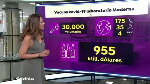REEMPLAZO MODERNA REEMPLAZO MODERNA