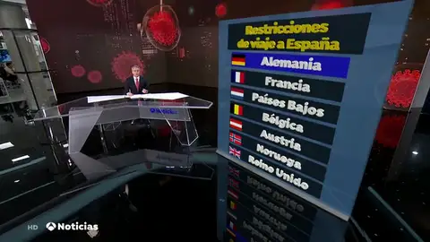 ¿Qué siete países europeos imponen alguna restricción por el coronavirus a los viajeros procedentes de España? ¿Qué siete países europeos imponen alguna restricción por el coronavirus a los viajeros procedentes de España?