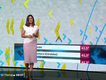 tiempoz tiempoz
