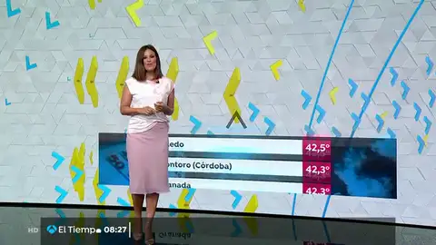 tiempoz tiempoz